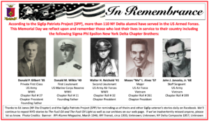 Graphic: NY Delta Memorial Picutres